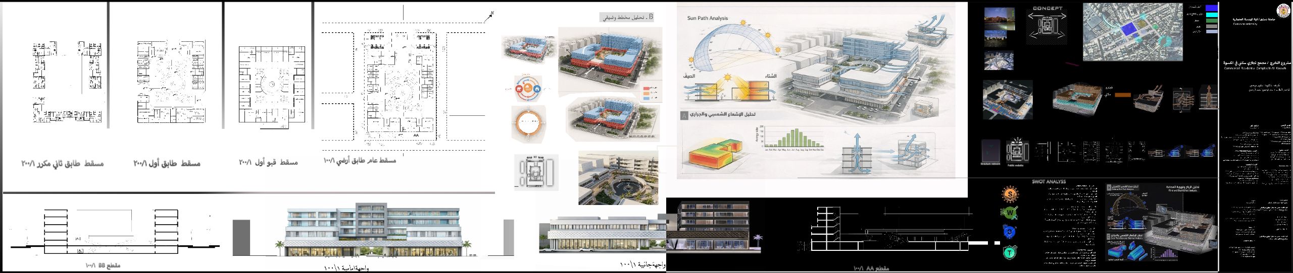 Mixed-Use ، Architecture | Residential & Commercial